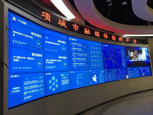 媒体融合加速跑，项城网站建设的多维参考模式与实践路径